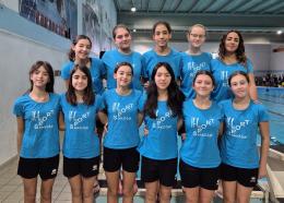 Nuoto sincronizzato: arrivano le medaglie per la H2Sport