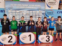Tennistavolo, Gabriel Deleraico (TT Vigevano 1999) secondo nel doppio misto Under 15 agli Italiani giovanili